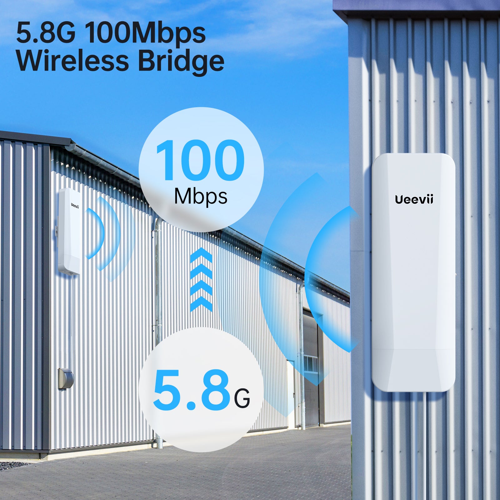 UeeVii CPE453 5.8G 3KM Long Range Outdoor Wireless Bridge,2-Pack