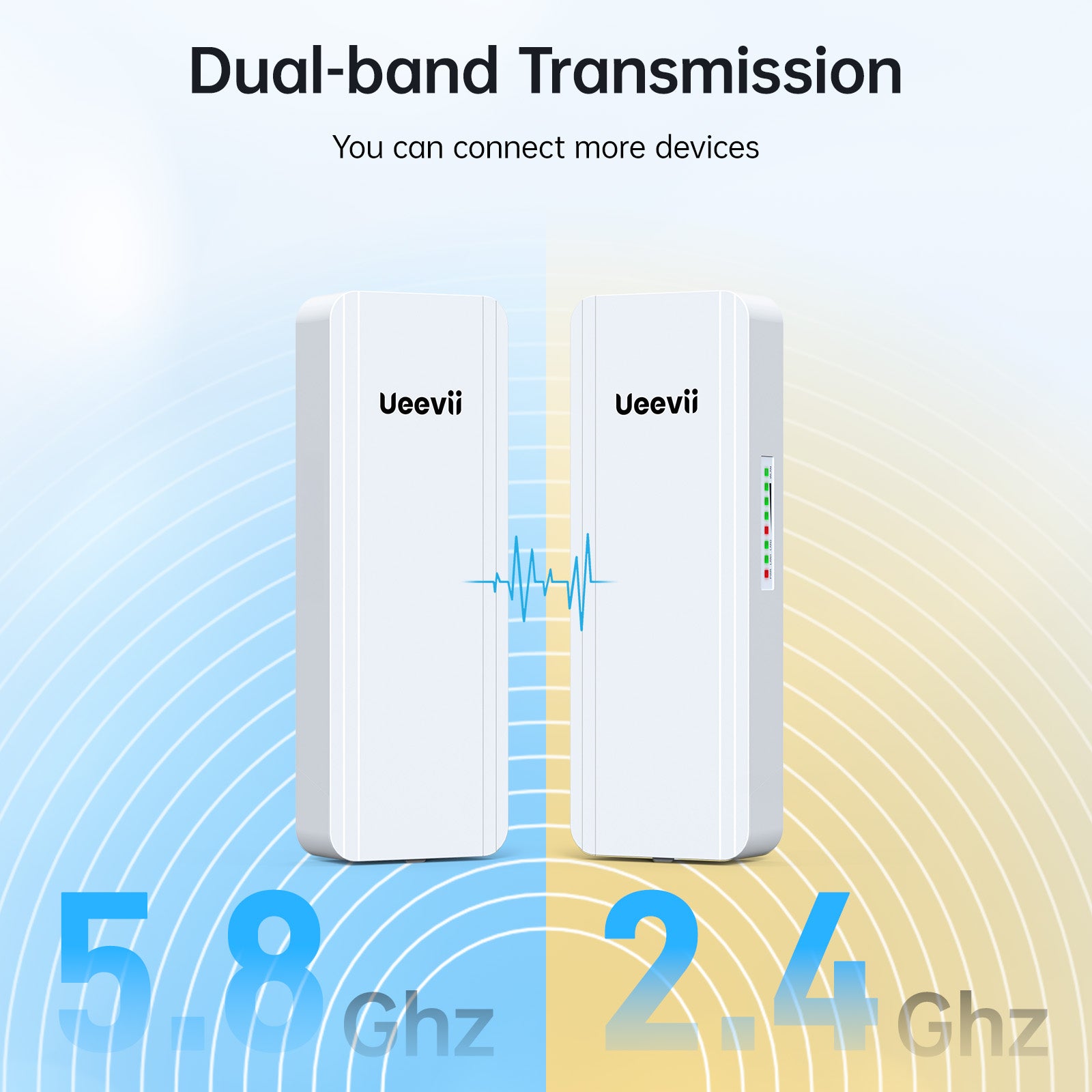 UeeVii CPE5824 2.4GHz & 5.8GHz Dual Band Gigabit Wireless Bridge, 2-Pack