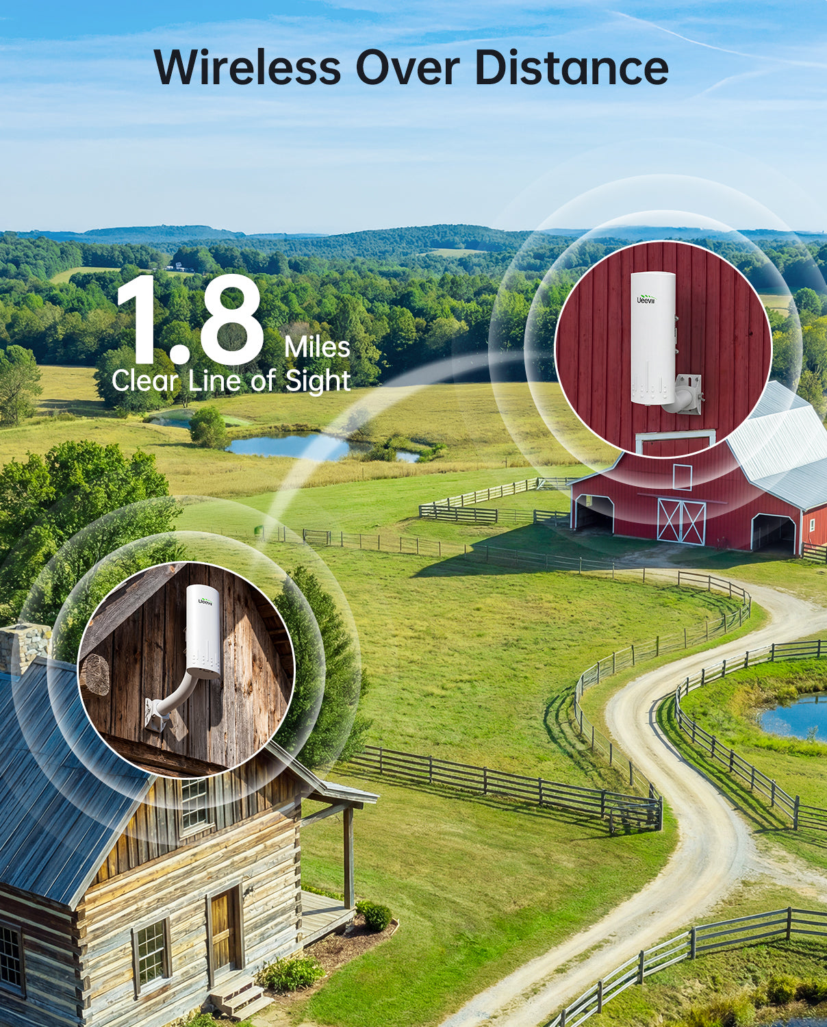 UeeVii 3-IN-1 CPE450 Long Range PTP Security Camera System