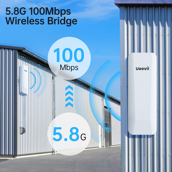 UeeVii Wireless Bridge CPE Outdoor