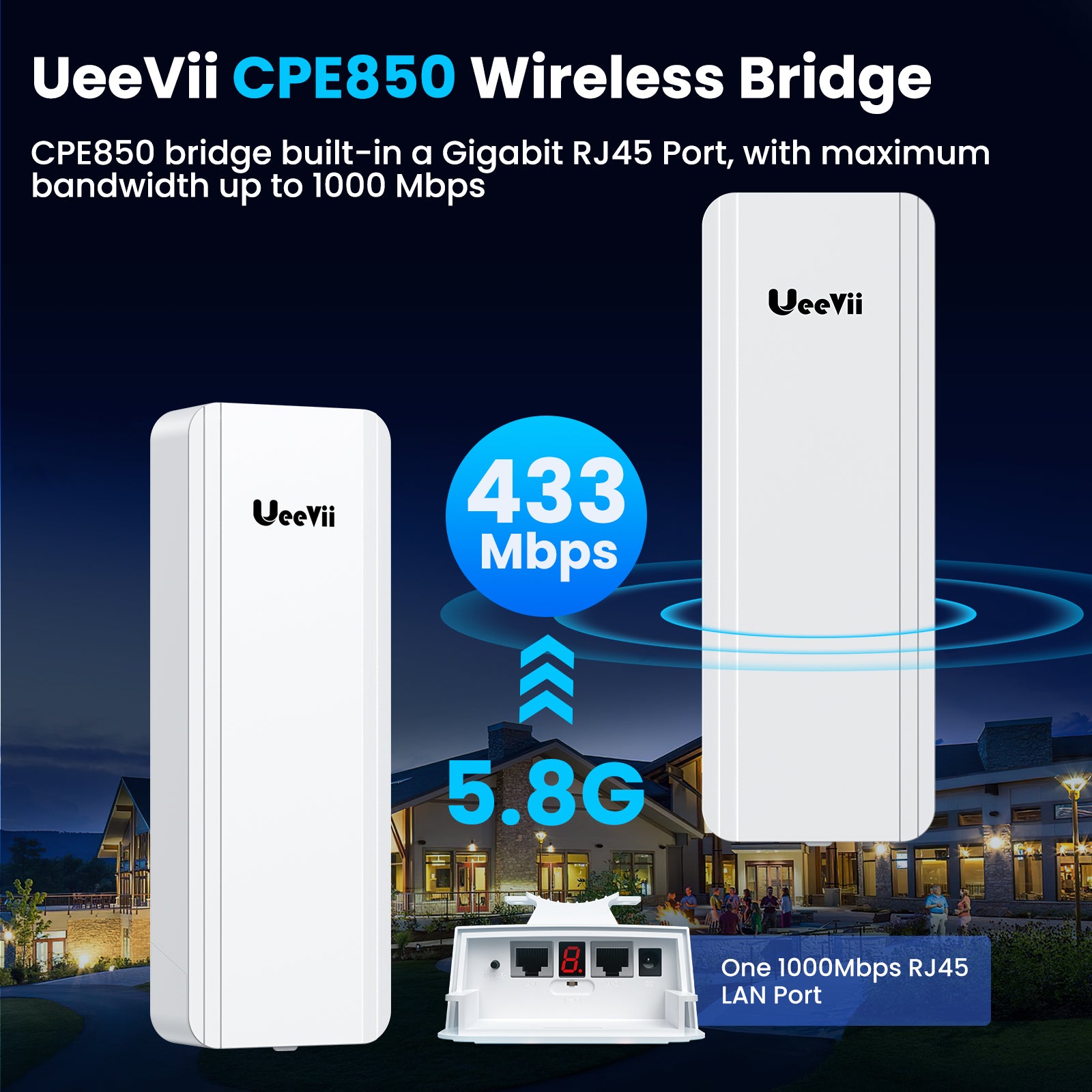 UeeVii CPE850 Gigabit High Speed ５𝐊𝐌 Wireless Bridge With Bracket Mount,2-Pack