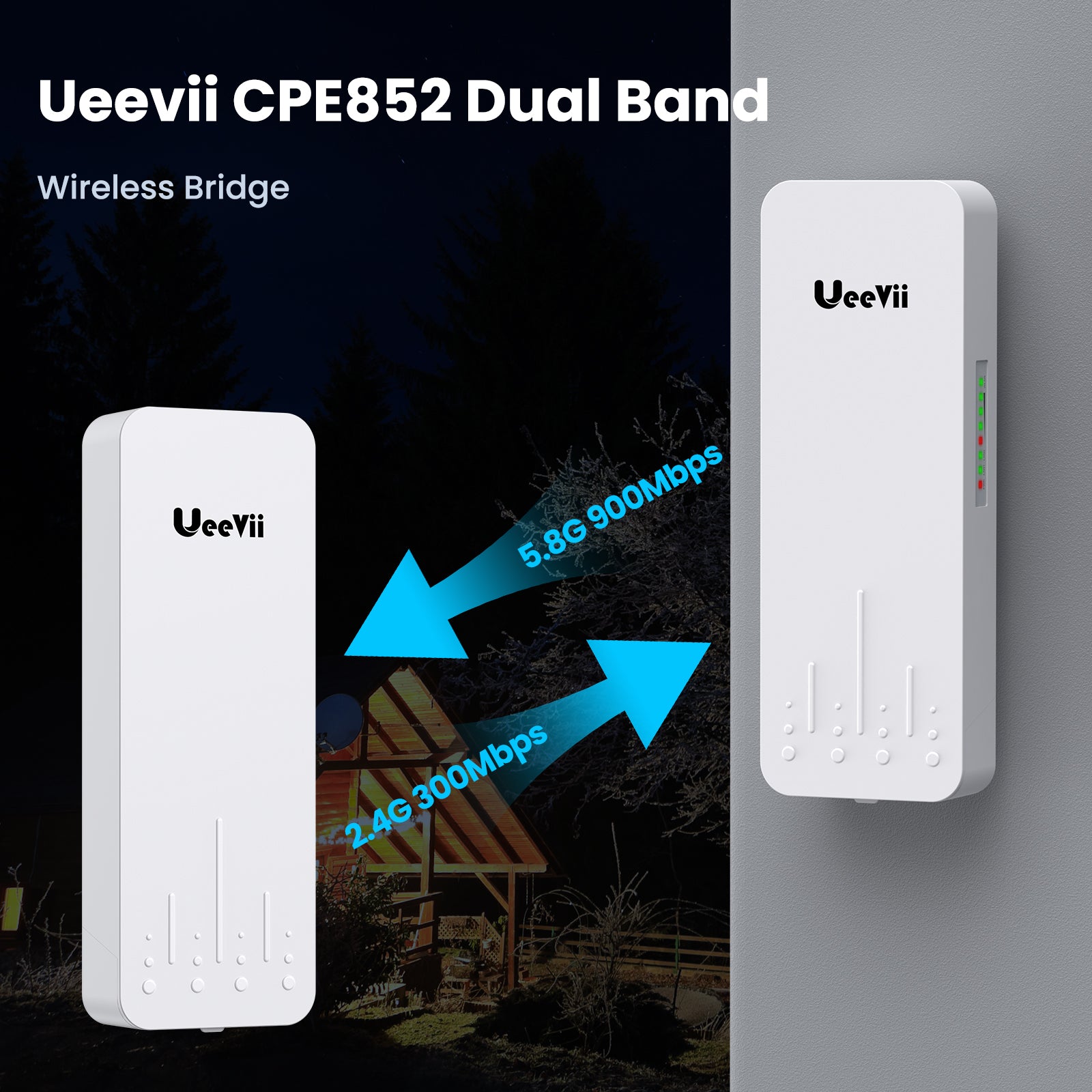 UeeVii CPE852 Dual Band 2.4G 300Mbps | 5.8G 900Mbps Wireless Bridge With Bracket Mount, 2Pcs