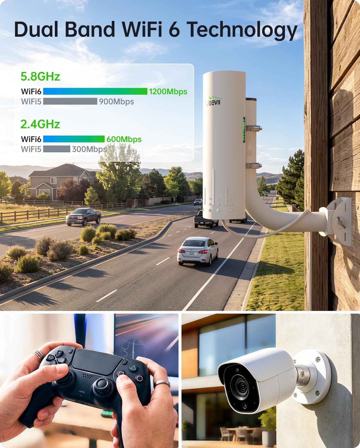UeeVii CPE868 WiFi6 Point-to-Point Wireless Bridge Router Kit