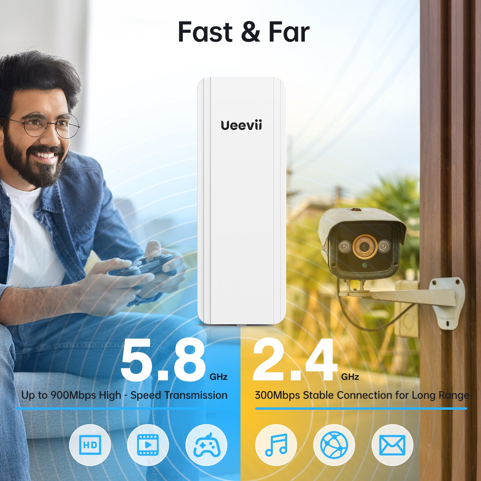 UeeVii CPE5824 2.4GHz & 5.8GHz Dual Band Gigabit Wireless Bridge, 2-Pack