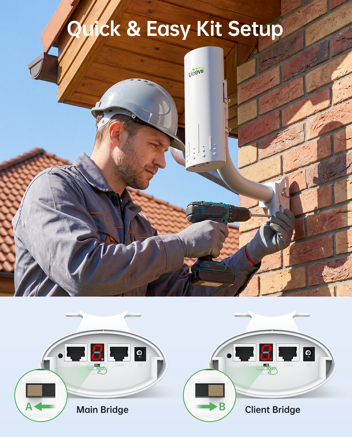 Ptp Security UeeVii 3-IN-1 CPE450 Long Range PTP Security Camera System