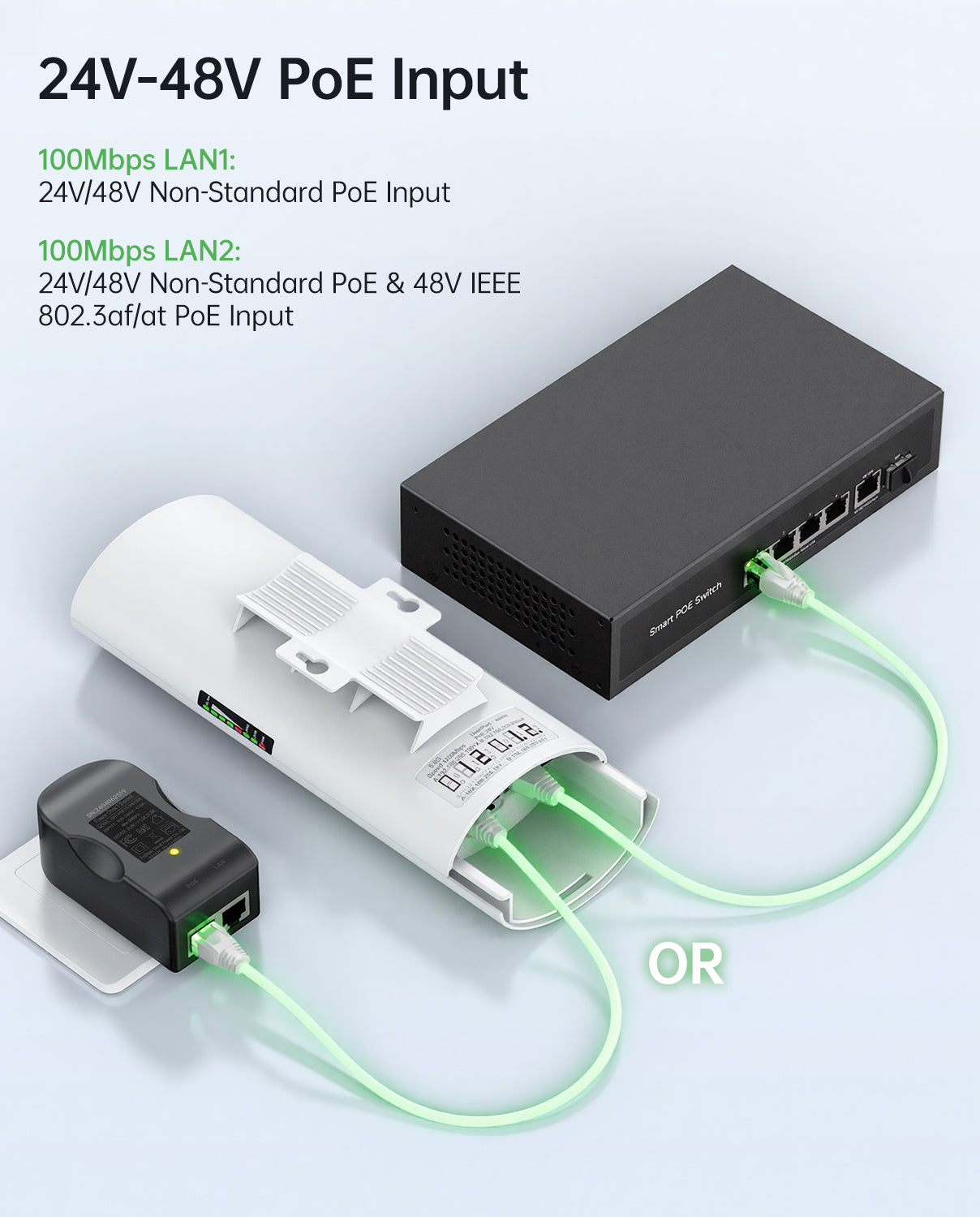 Ptp Security UeeVii 3-IN-1 CPE450 Long Range PTP Security Camera System