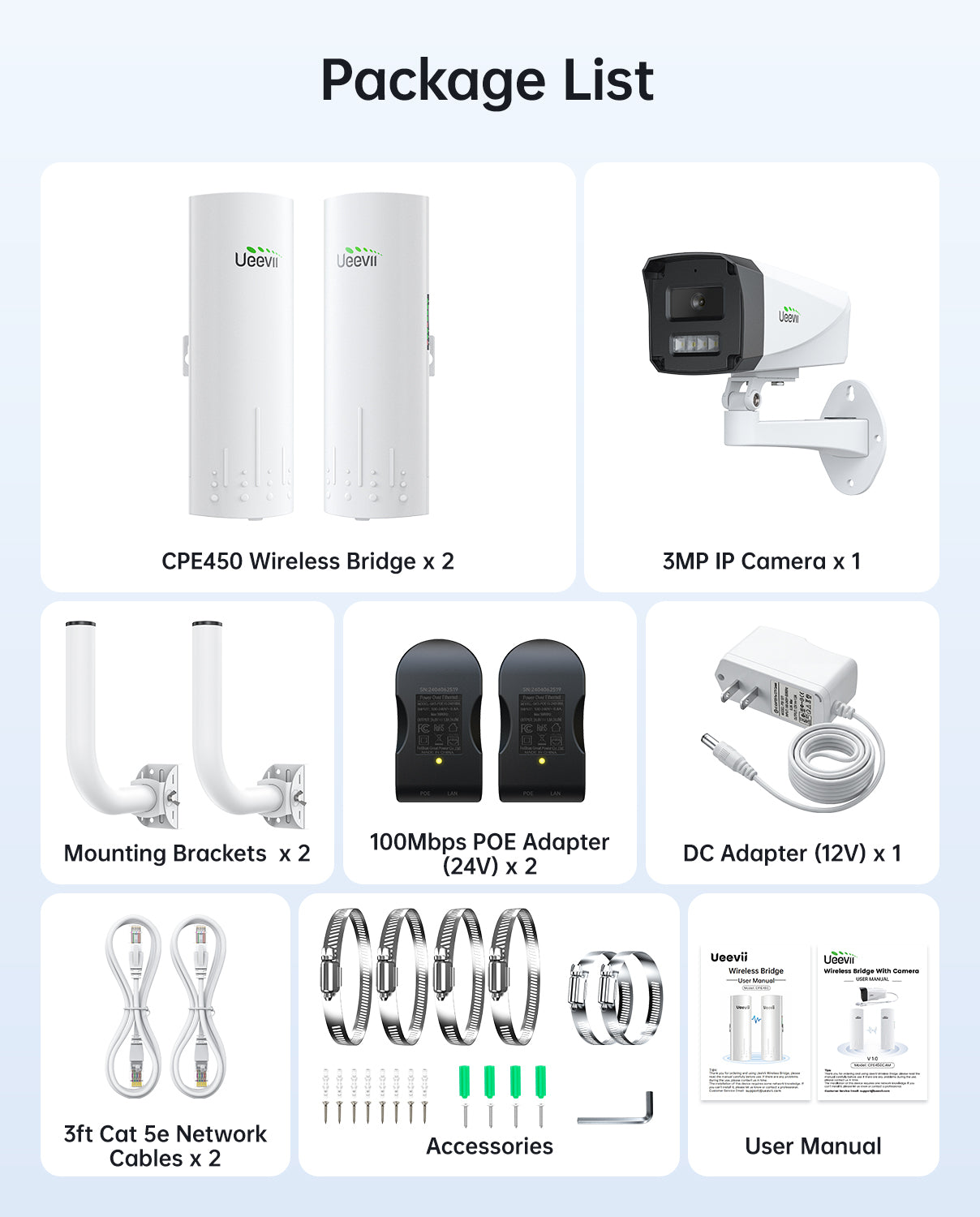 Ptp Security UeeVii 3-IN-1 CPE450 Long Range PTP Security Camera System