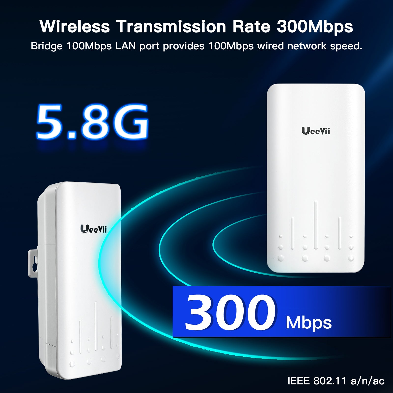 UeeVii CPE451 5.8G 2KM Point to Point Wireless WiFi Bridge,2-Pack