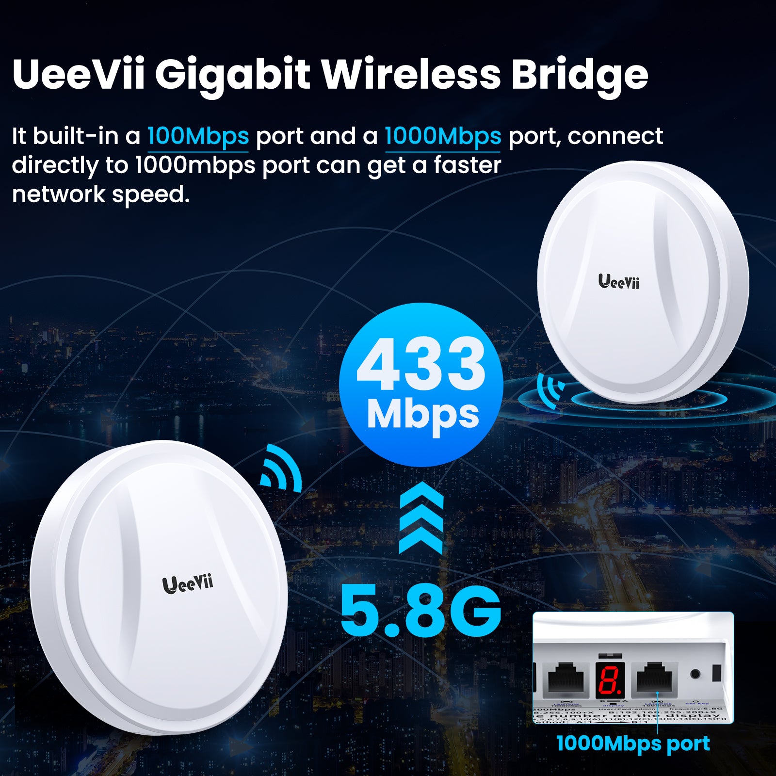 UeeVii CPE880 Round 5.8G 1Gbps Wireless Bridge,IP65 Waterproof,2-Pack